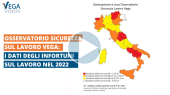 Osservatorio Sicurezza sul Lavoro Vega: i dati degli Infortuni sul Lavoro nel 2022
