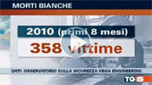 Servizio del Tg5 sulle morti bianche di Capua