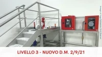 Corso Aggiornamento Antincendio Livello 3 � Nuovo Dm 2/9/21 � Prova Idranti Con Erogazione Acqua � 8 ore