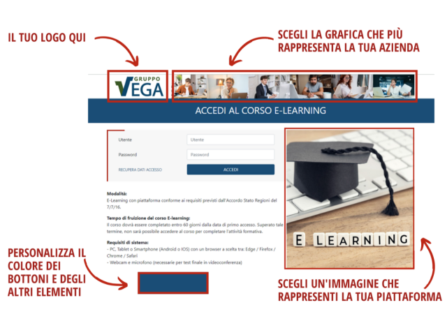 piattaforma-elearning-ambassador