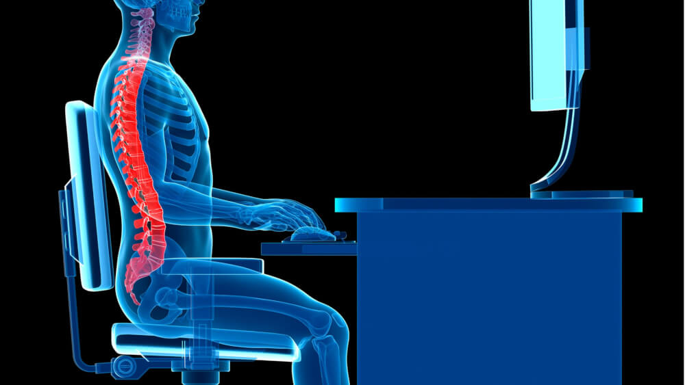 ergonomia